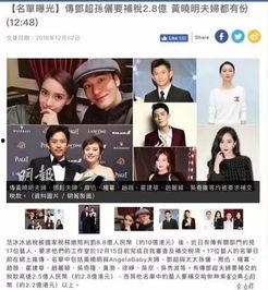 明星排名大全 独家爆料是什么意思,明星排名大全揭秘幕后真相